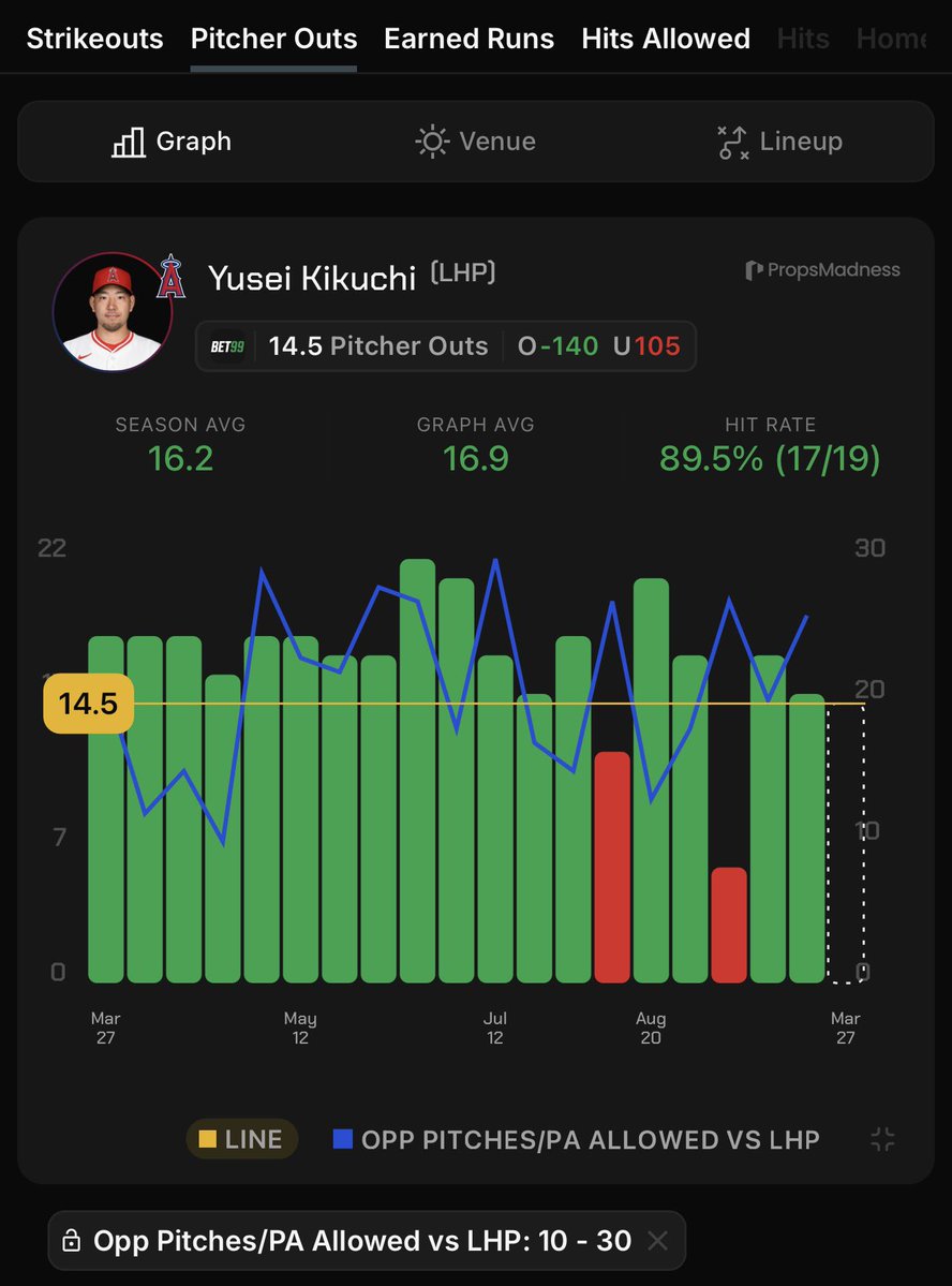 Red 🌶️ tweet media