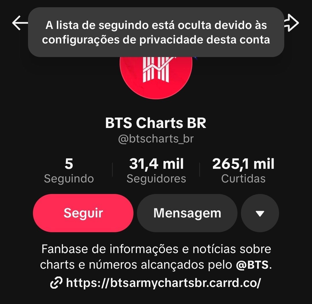 ❀ ✿ is seeing BTS tweet media