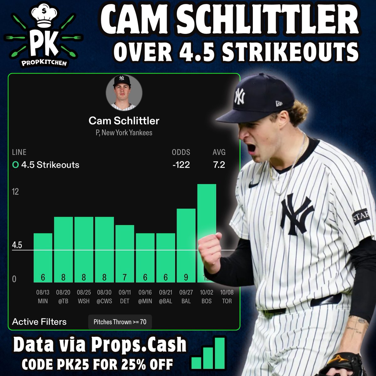 PropKitchen 🧑‍🍳 tweet media