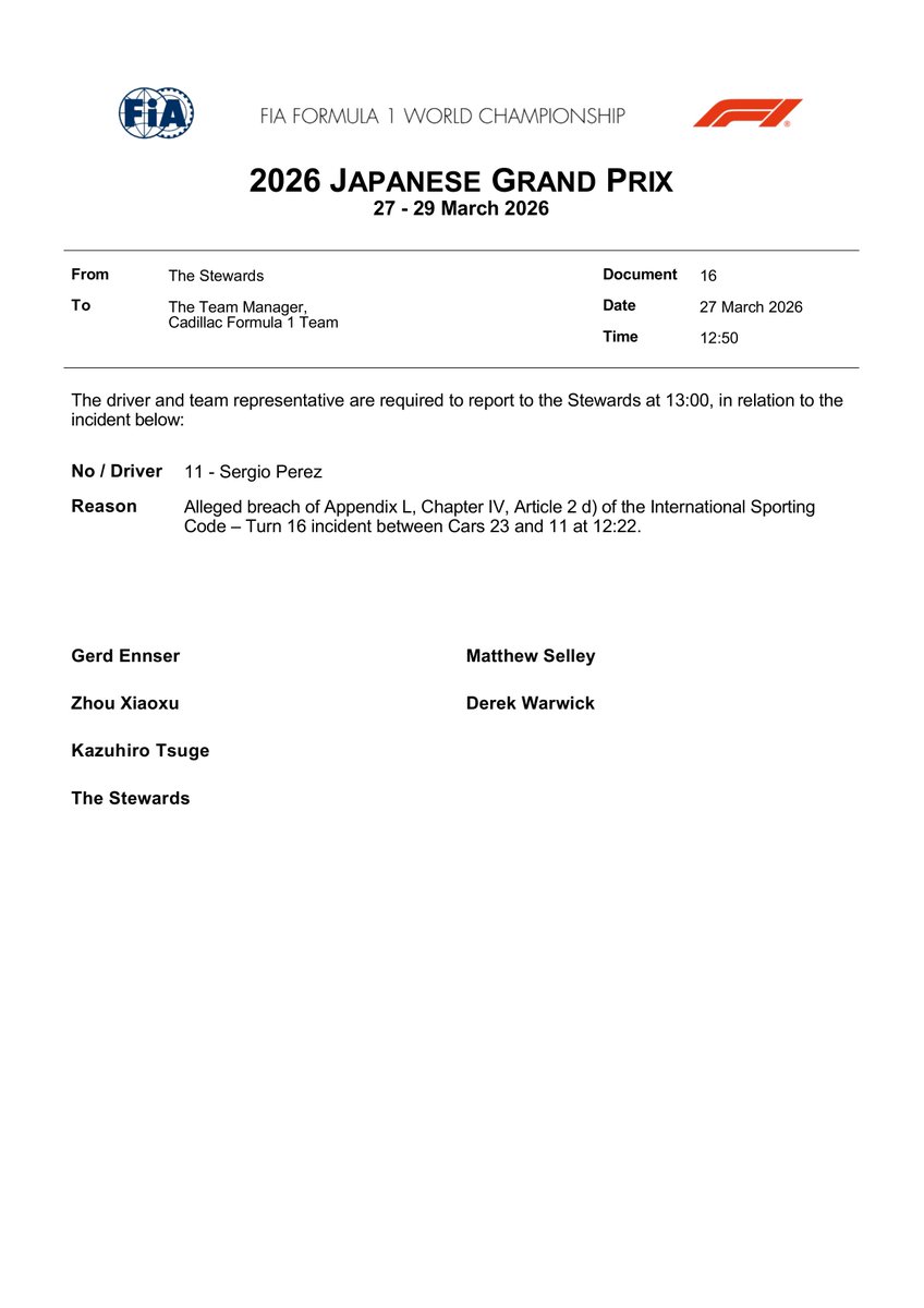 fiadocsbot's tweet photo. New document: Doc 16 - Summons - Car 11 - Alleged incident with car 23
Published on 27.03.26 04:56 CET

https://t.co/vrfNeWd1Wo
#F1 #Formula1 #FIA #JapaneseGP 🇯🇵 https://t.co/SeWVVVH3ok