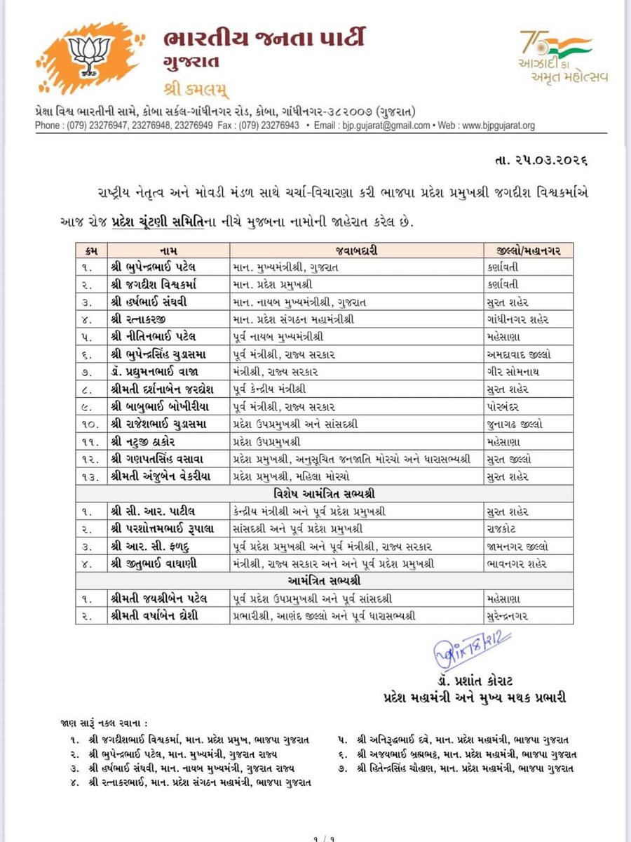 પ્રદેશ અધ્યક્ષ શ્રી જગદીશભાઈ વિશ્વકર્માજી <a href="/ijagdishbjp/">Jagdish Vishwakarma</a> દ્વારા પ્રદેશ ચૂંટણી સમિતિના સભ્યોની જાહેરાત કરવામાં આવી. 

પ્રદેશ ચૂંટણી સમિતિના સભ્યોને ખૂબ ખૂબ અભિનંદન અને હાર્દિક શુભકામનાઓ.
#bjp4guj