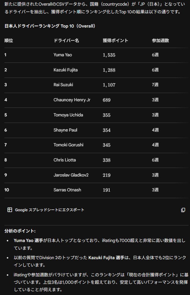 K.Fujita / Rev.Limit tweet media