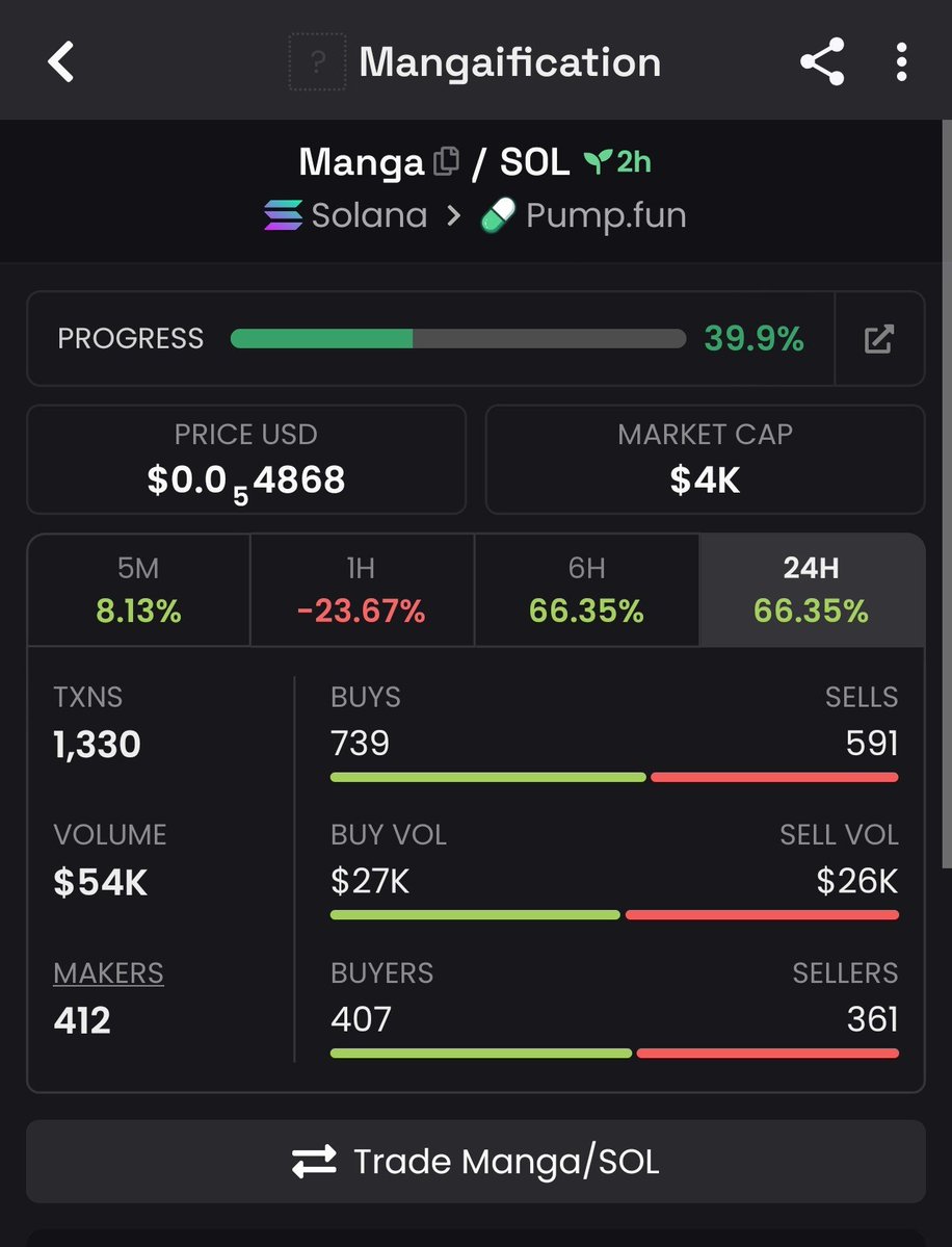 sarimin.sol tweet media