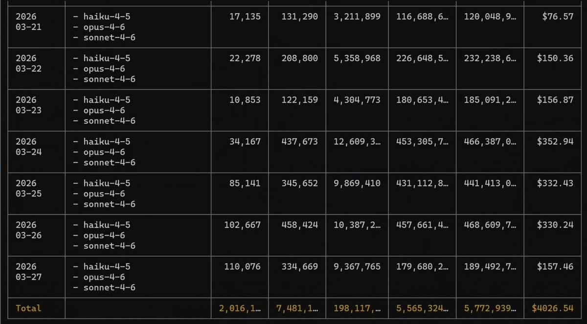 内田勉 3/31〜4/3別府 tweet media