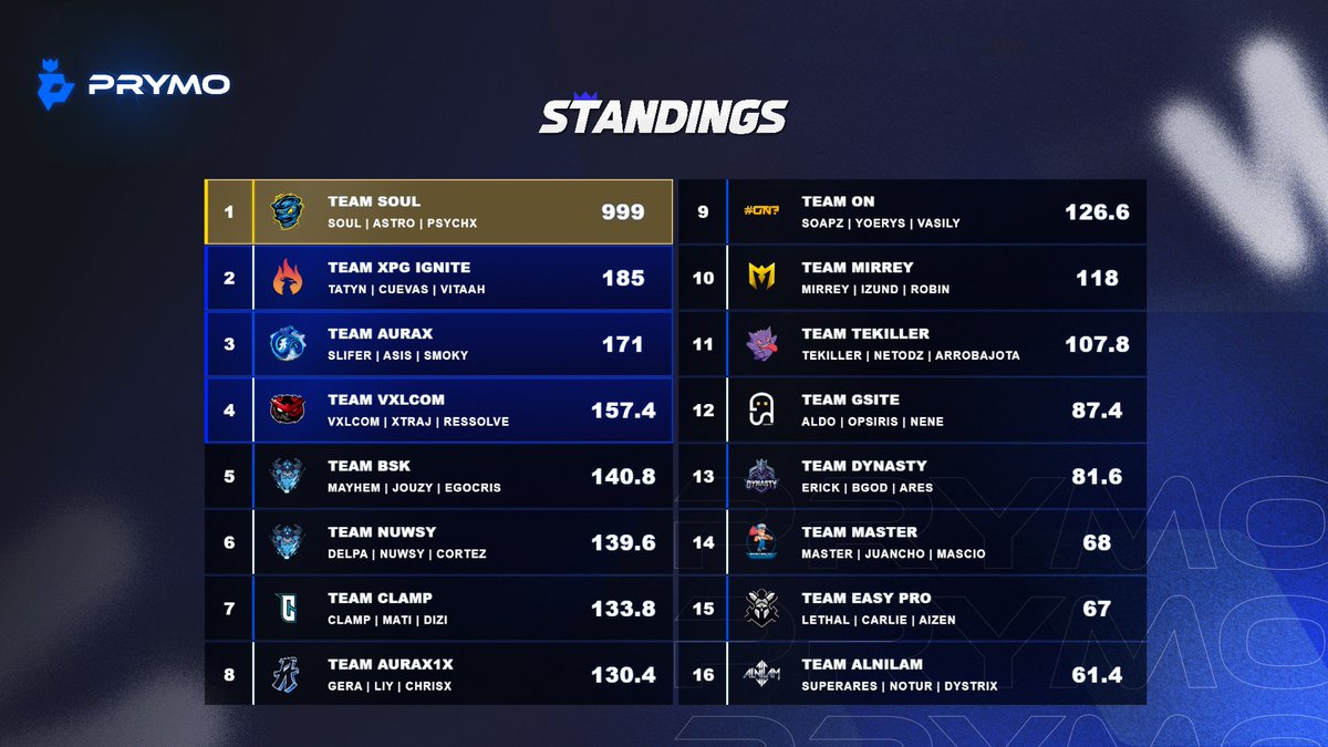 BSK Psychx tweet media