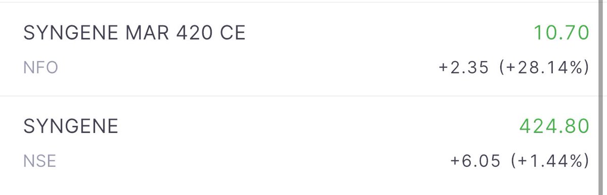 The Chartians tweet media