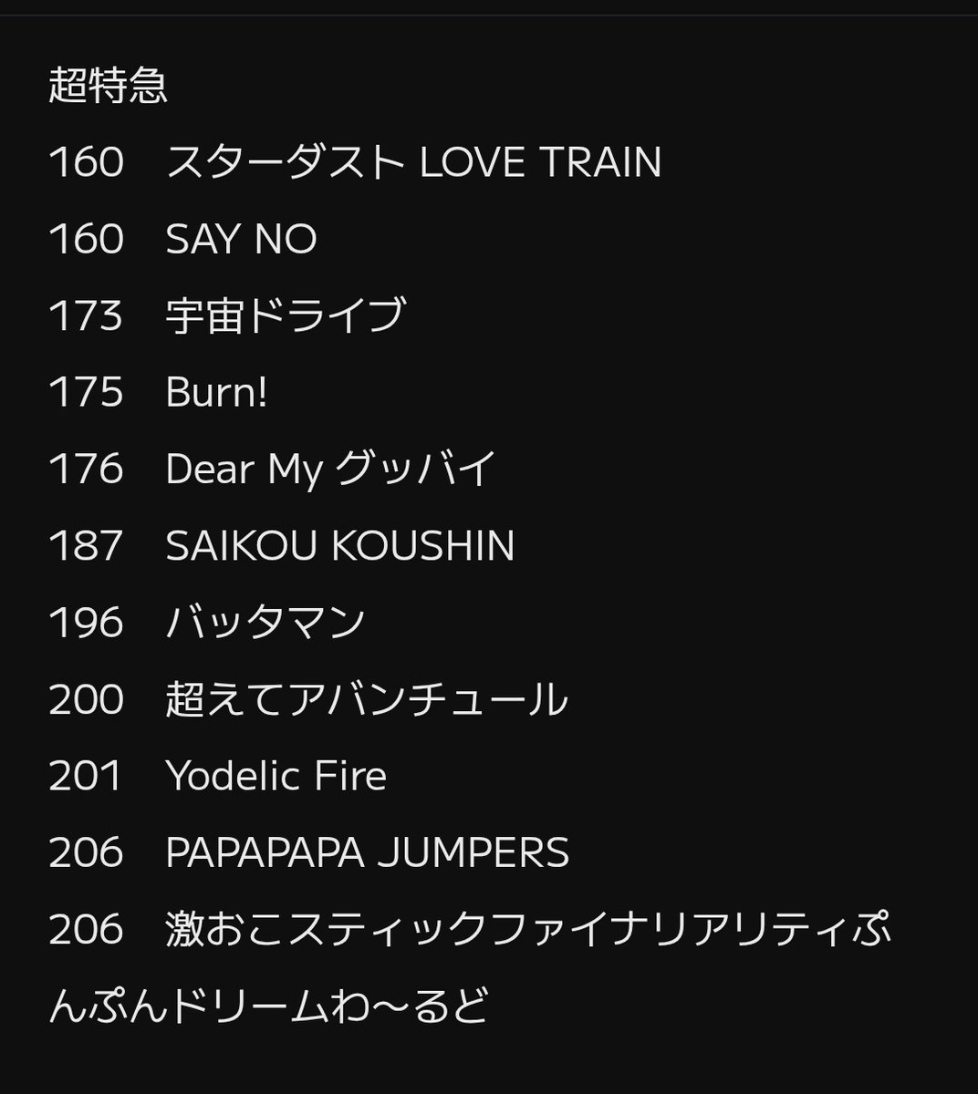 ﾕｰｷ.ｱｵﾔﾏ🐝BPMﾏｲｽﾀｰ tweet media