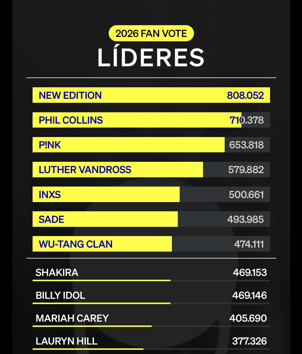 José Antonio 💎💎💎💎💎 tweet media