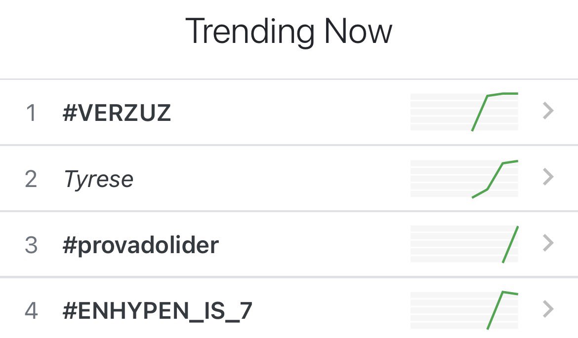 jangkkucoded's tweet photo. engenes, we fell down to #4. didn’t we want a guinness world record? 

KEEP DROPPING TAGS

#ENHYPEN_IS_7 https://t.co/uBiKQ9Uqxm