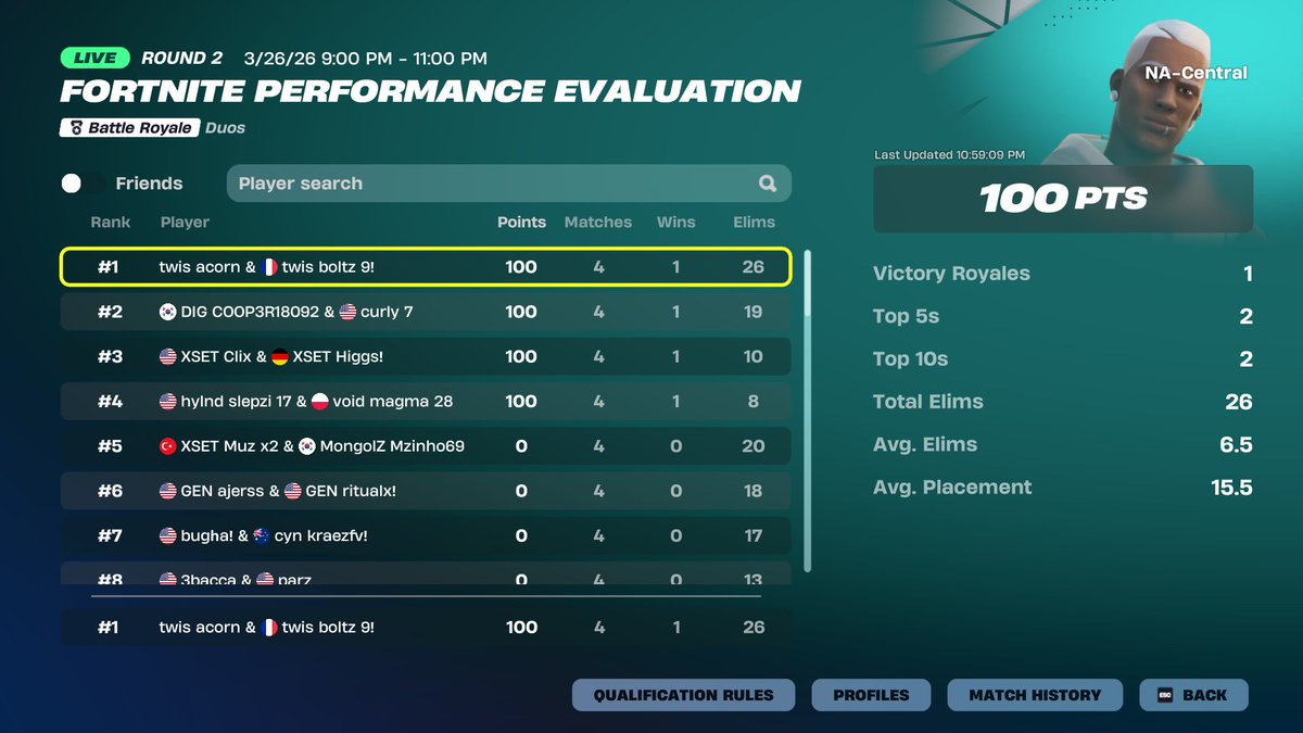 twis acorn tweet media