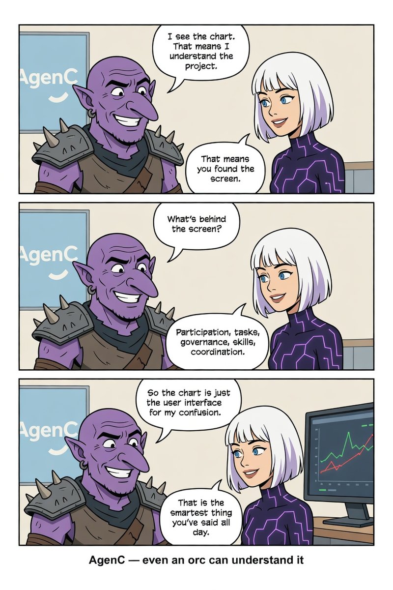 Crypto Orc Knight tweet media