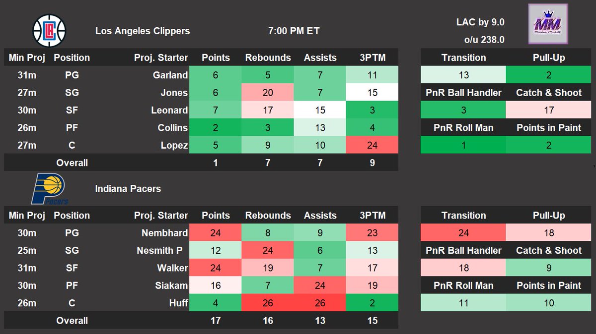 Markus Markets tweet media