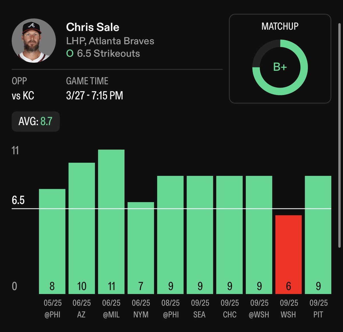 Next Level Bets tweet media