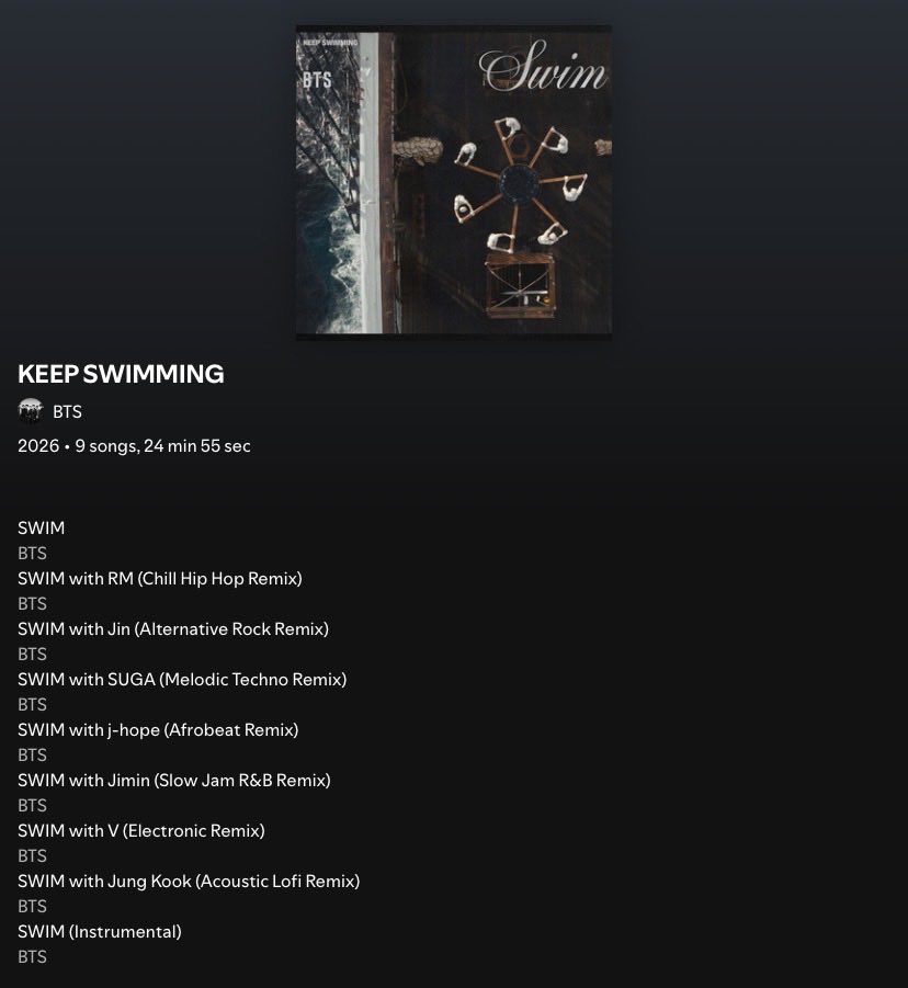 BTS Charts & Awards tweet media