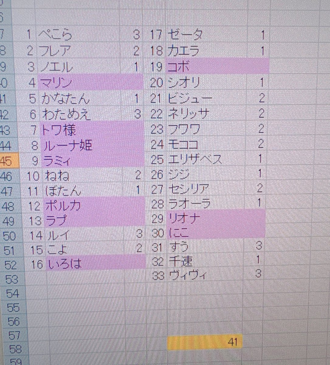 ゆいちゃ@→ holoX LIVE🍃 tweet media