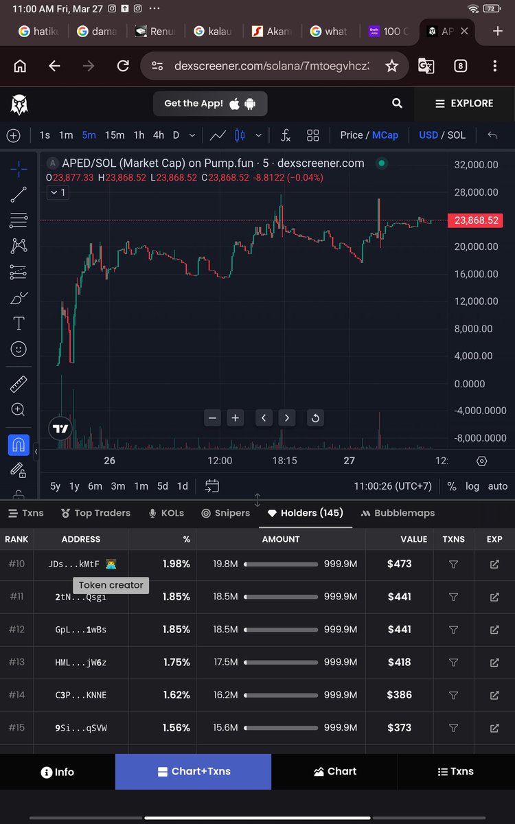 $APED DEV STILL HOLD!  IN RANK 10 TOP HOLDERS!
LETS BUYBACK MORE SIR! 
LOVE THIS PROJECT 💯💯