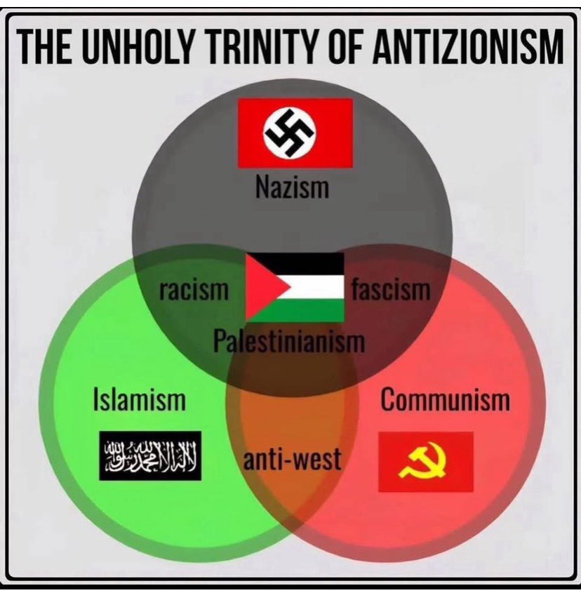 Stefan Sandell tweet media