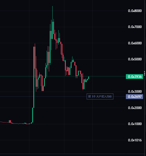 米空（机关枪发ca版） tweet media