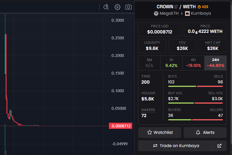 Police911.mega tweet media