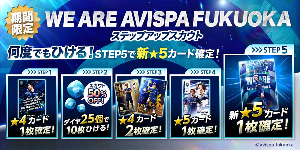 アビスパ福岡デジタルトレーディングカード tweet media