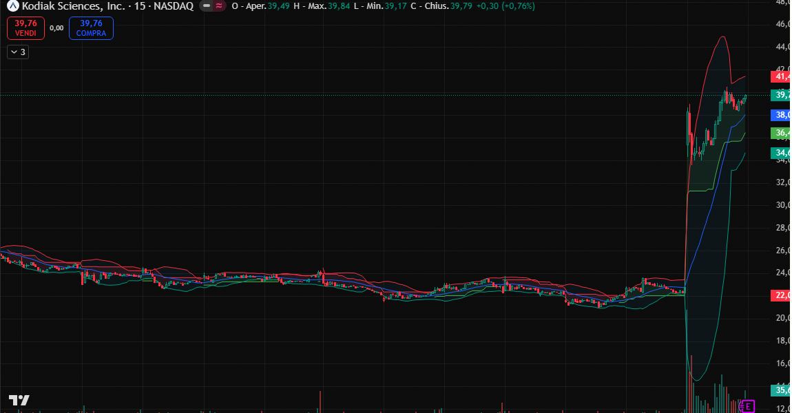 Charles Moore 😊 tweet media