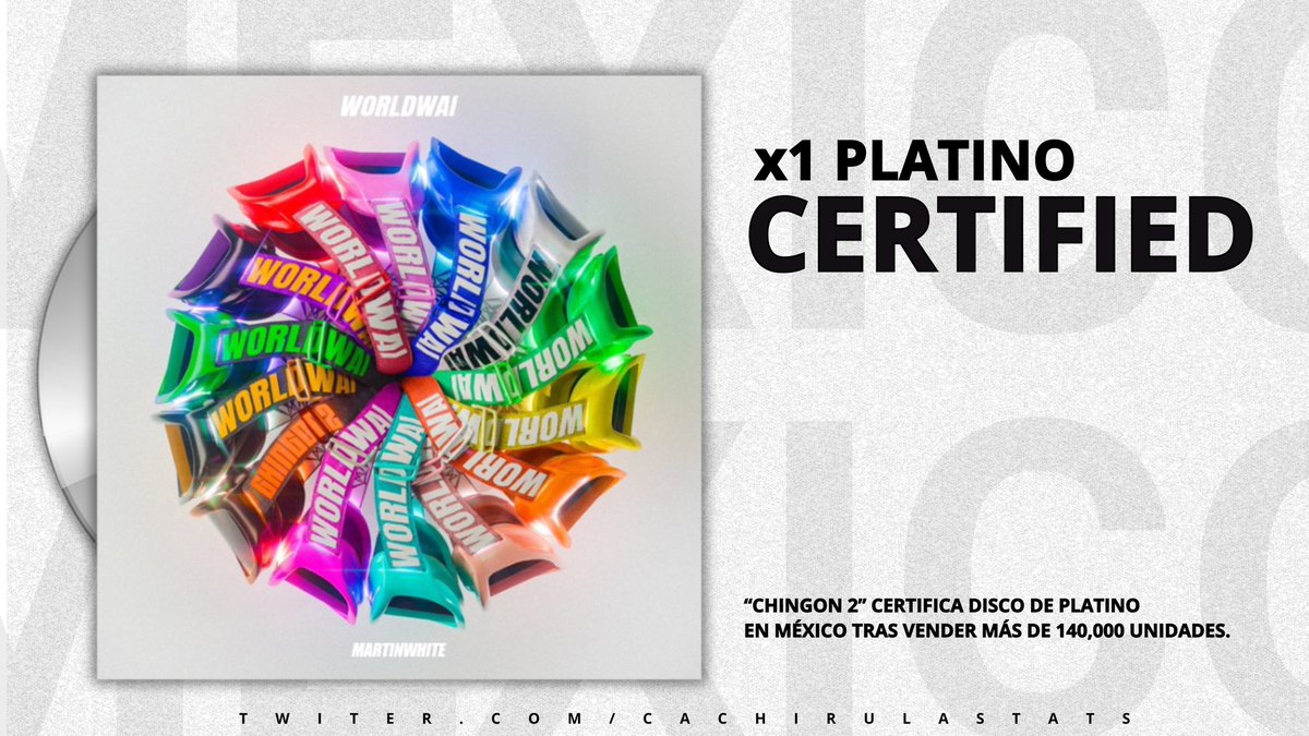 Cachirula Stats tweet media