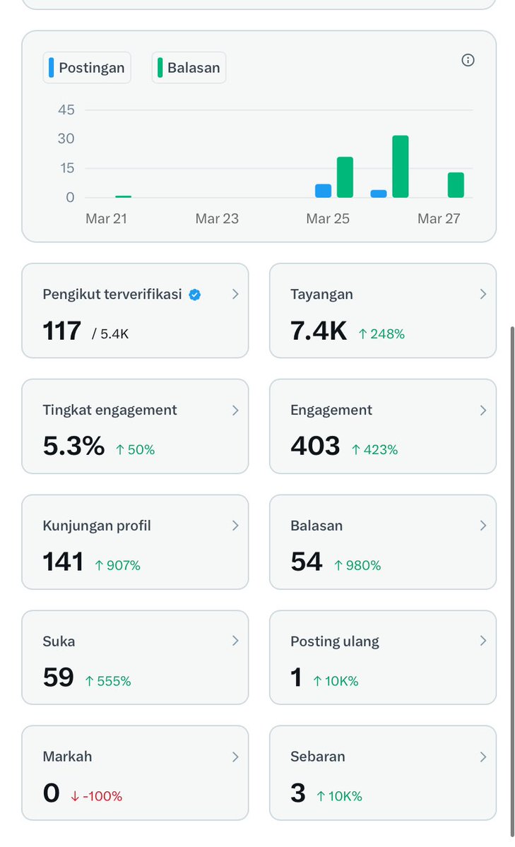 t i k a 🪽 tweet media