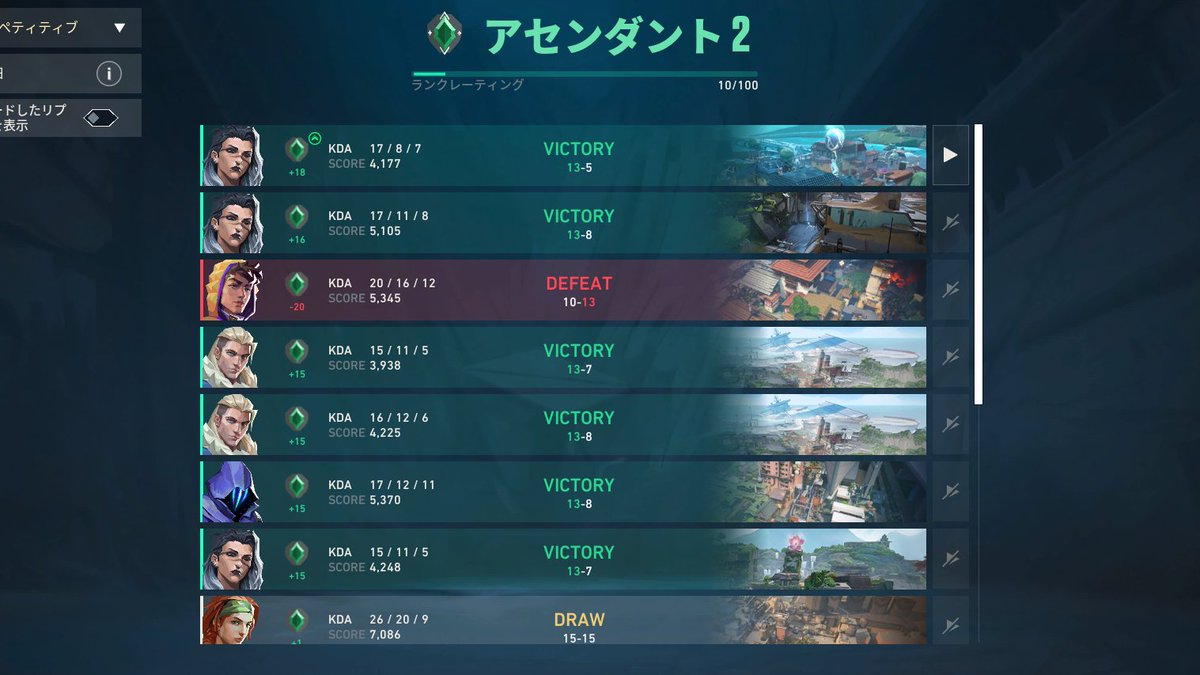 ふぇず/FezzZ💤 tweet media