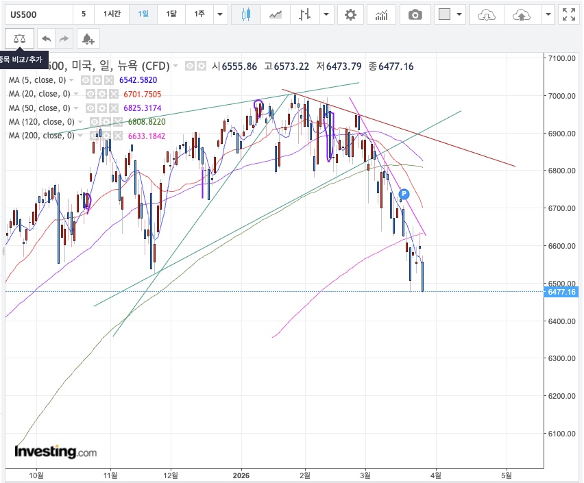 아하도 tweet media