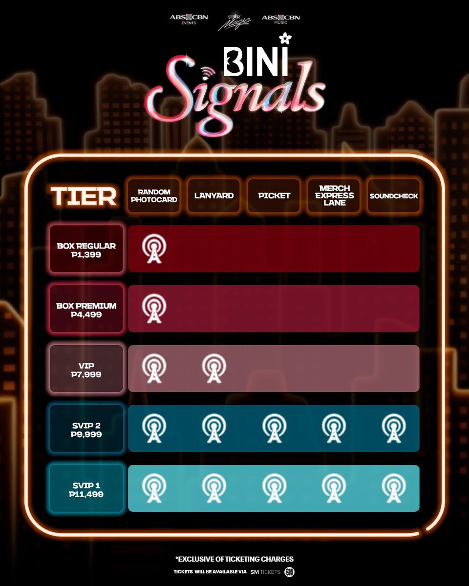 Philippine Concerts tweet media