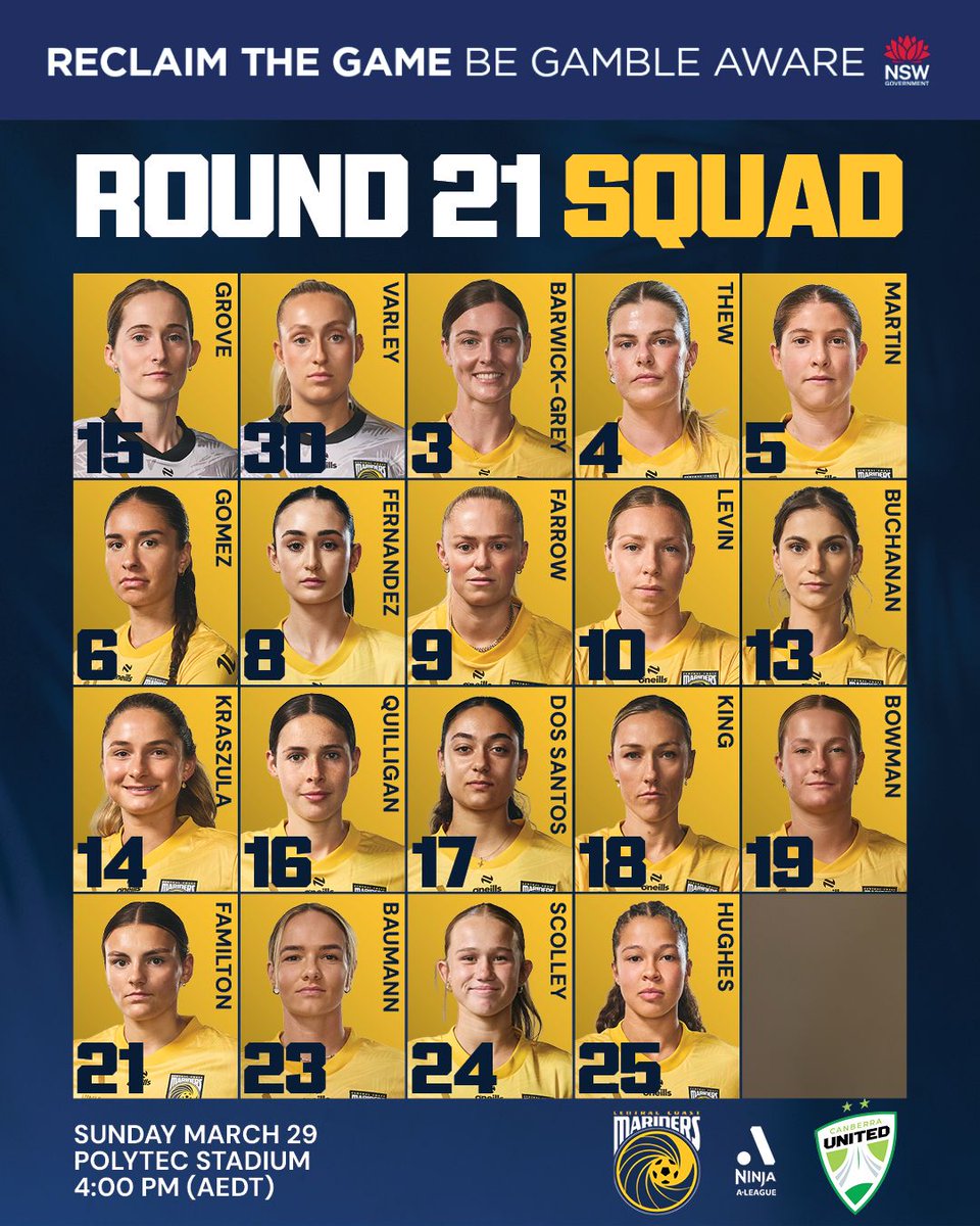 Central Coast Mariners tweet media