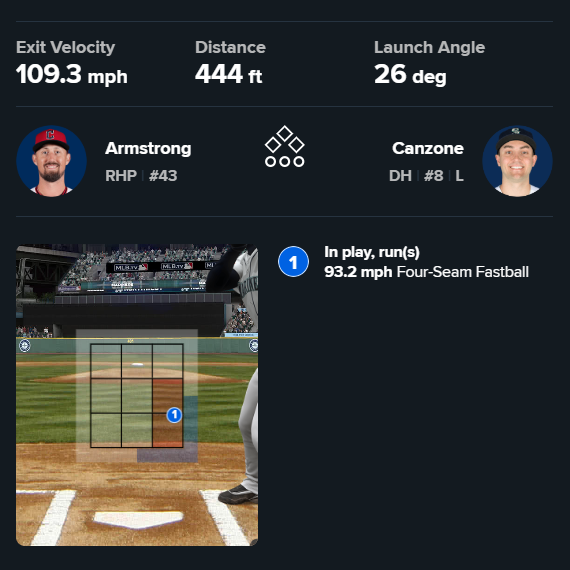 SoDo Mojo tweet media