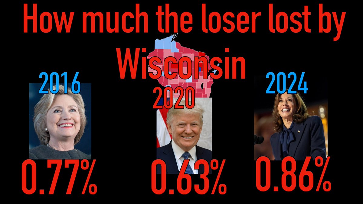 Politically Active Twink tweet media