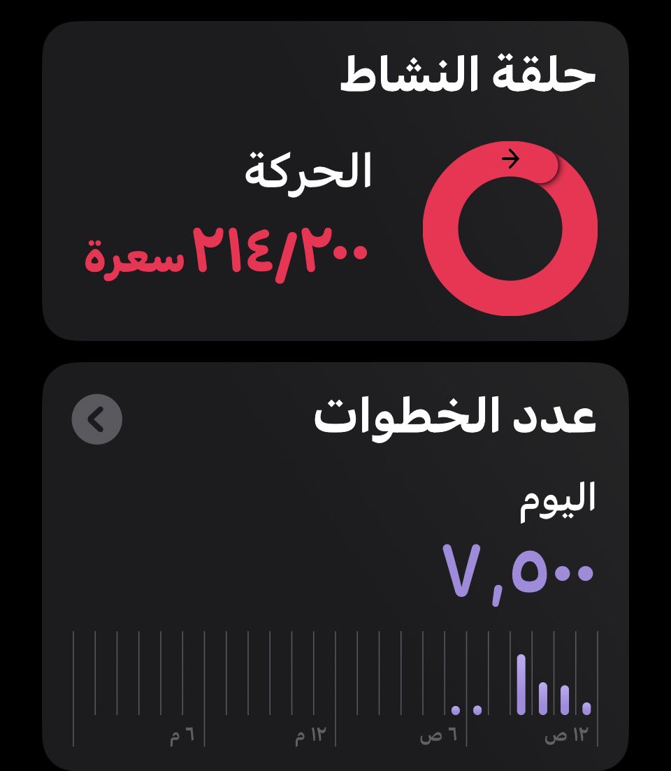 انفاس الورد 🌸 tweet media