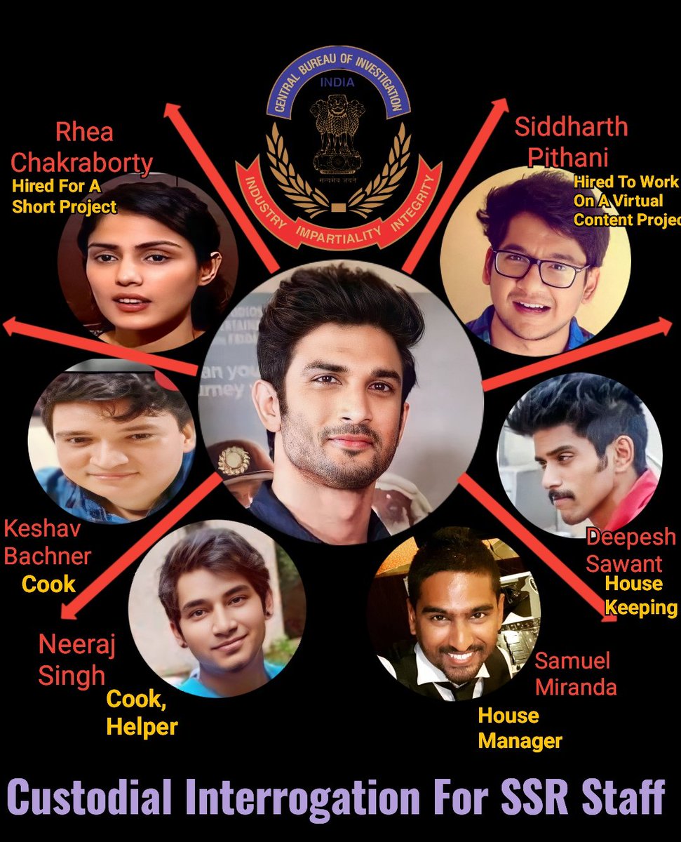 PRIYA ๐ฎ๐ณ(Sushant ka Parivar)๐ฆ tweet media