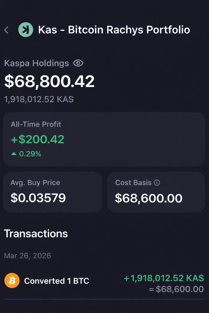 ₿itcoin Rachy ⚡️ tweet media