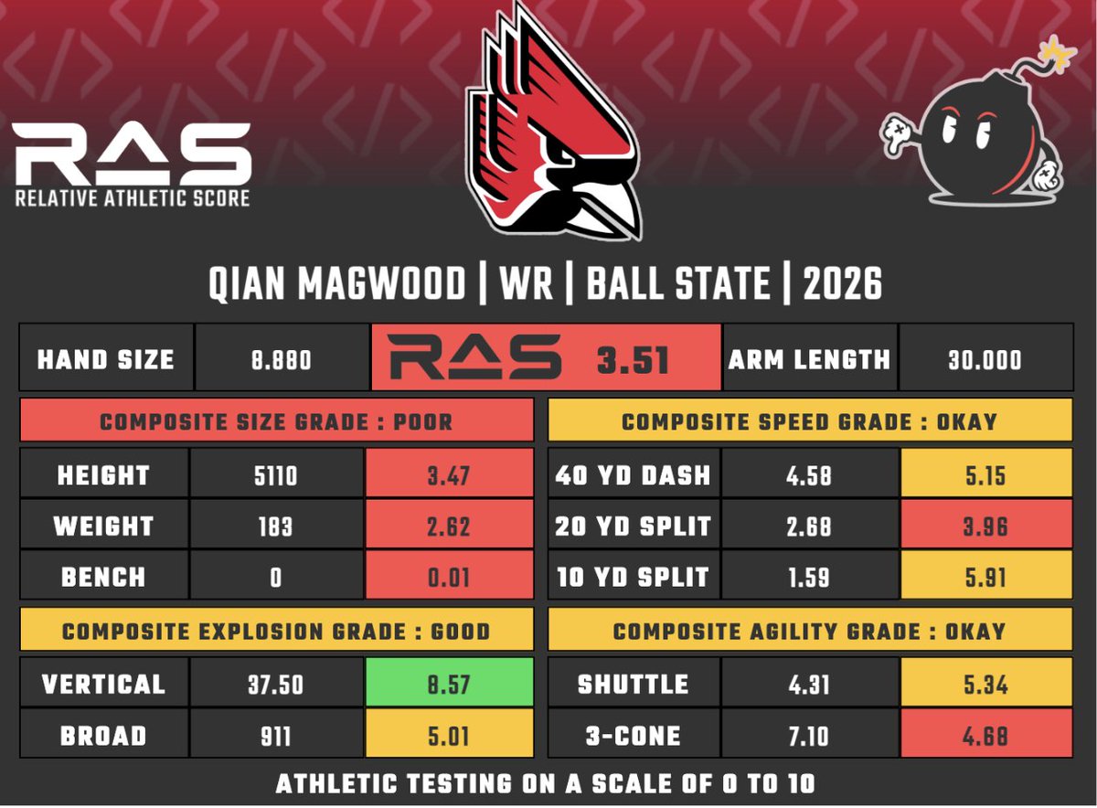 Thor Nystrom tweet media