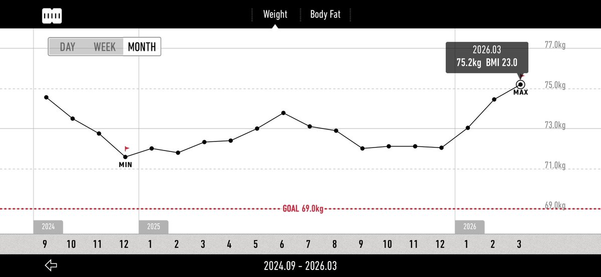 倉本泰隆｜空から無限の情報を tweet media