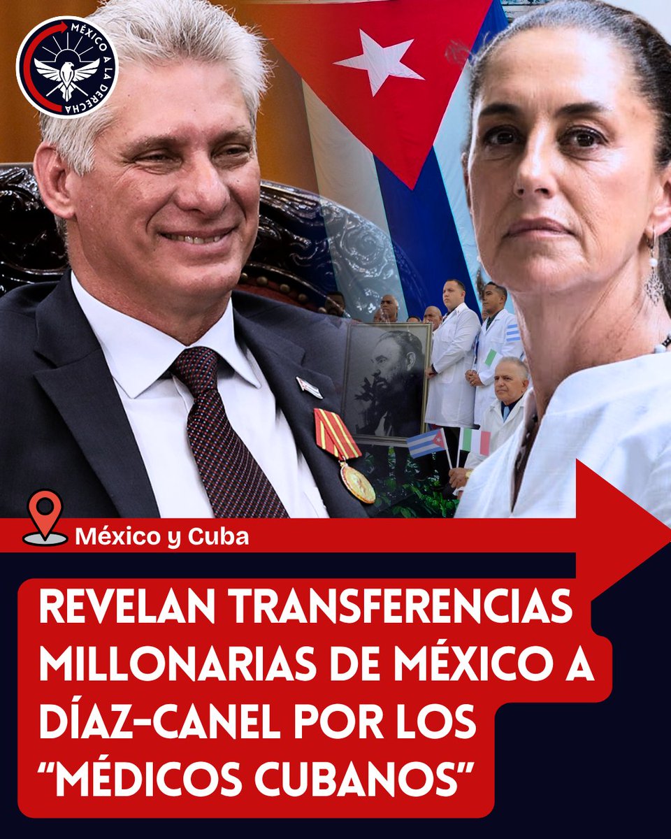 México a la Derecha tweet media