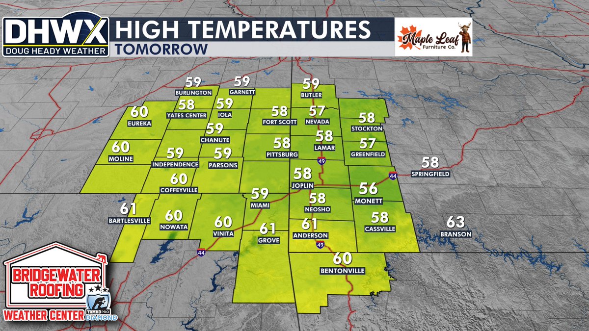 Doug Heady tweet media