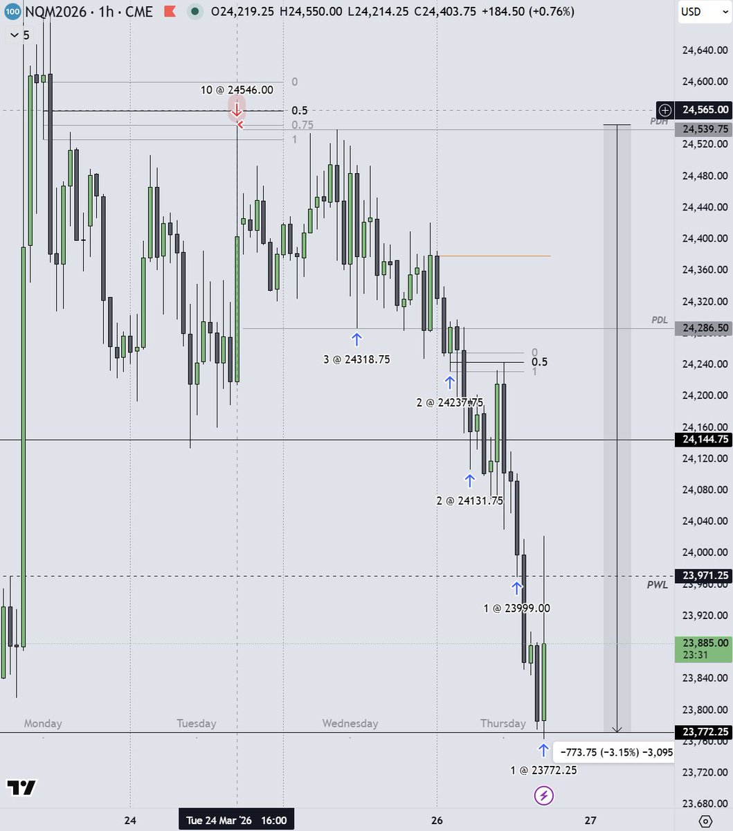Mr. Witness Specter tweet media