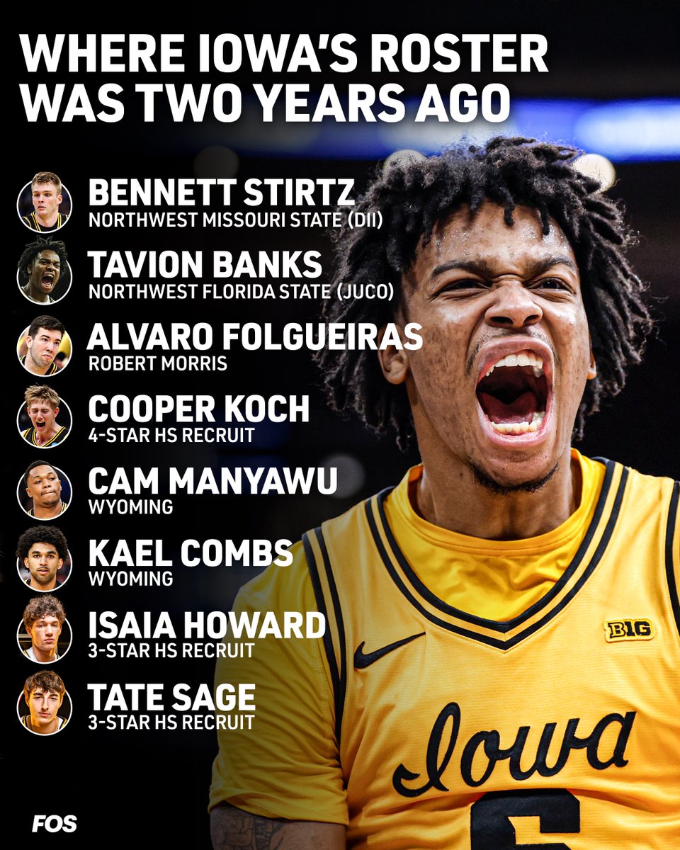 FOS's tweet photo. This is where Iowa’s roster was just two years ago, which just upset 1-seed Florida and are now playing for a spot in the Elite 8. https://t.co/3IZwNsGD0Q