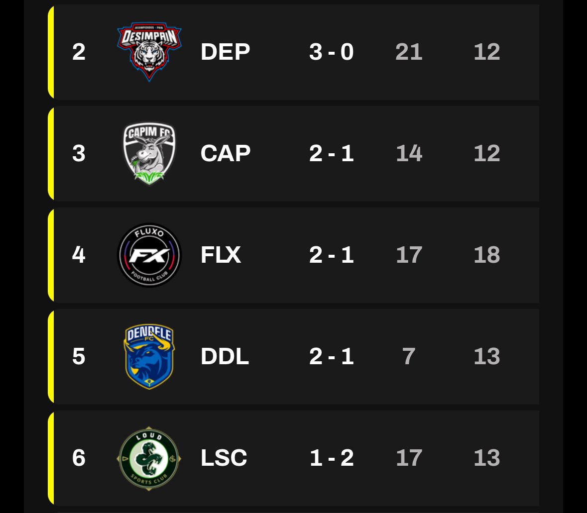 Renato Vicente tweet media