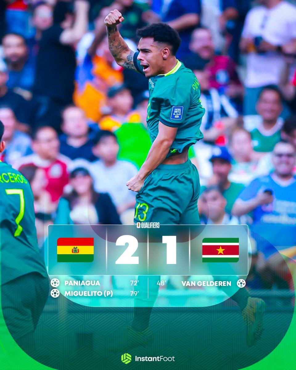 Instant Foot ⚽️ tweet media