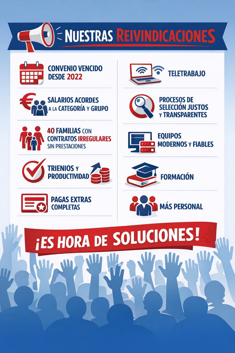 SegungoConvenio's tweet photo. @AndaluciaJunta
@JuanMa_Moreno
@ammembrilla
@AndaluciaJunta
@ppandaluz
@CgtAssda
@UitaAssda
@IgualdadAND
@HerreraenCOPE
@psoeandalucia
@mjsanchezrubio
@satandalucia
@europapress https://t.co/xzcsqgbAy2