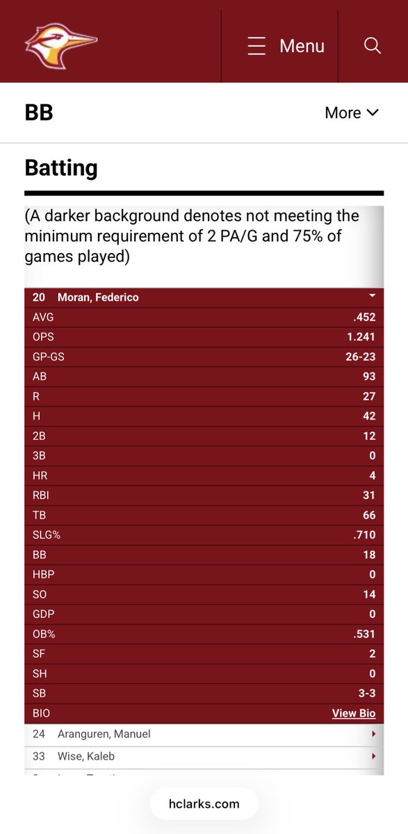 Federico Moran tweet media