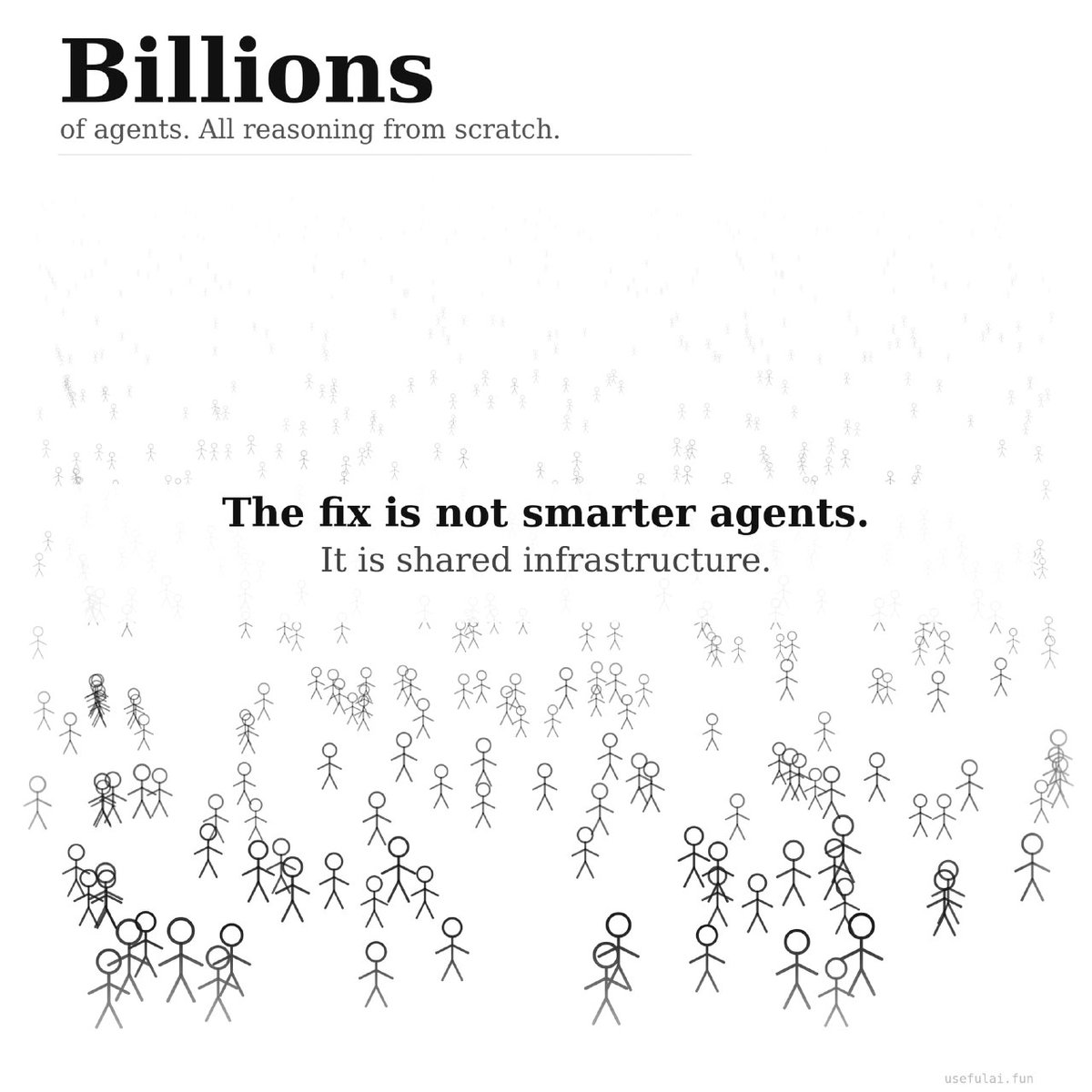 Useful AI tweet media