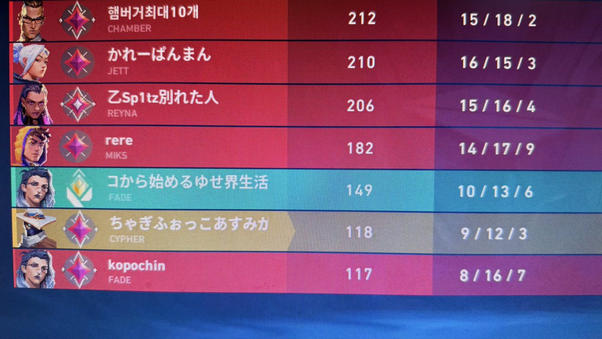 たくっとtv tweet media