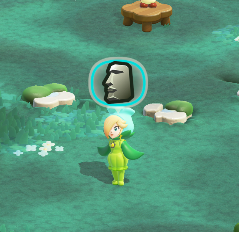 Mayo | working on comms tweet media