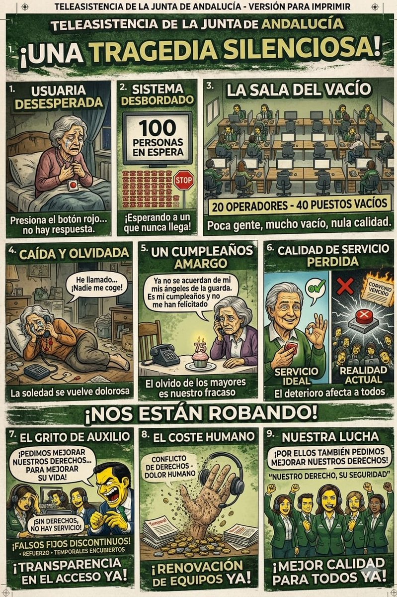 SegungoConvenio's tweet photo. @AndaluciaJunta
@JuanMa_Moreno
@ammembrilla
@AndaluciaJunta
@ppandaluz
@CgtAssda
@UitaAssda
@IgualdadAND
@HerreraenCOPE
@psoeandalucia
@mjsanchezrubio
@satandalucia
@europapress https://t.co/tTOkpIwKtl